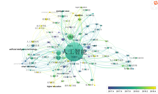 深度学习框架Informer效果怎么样 知乎