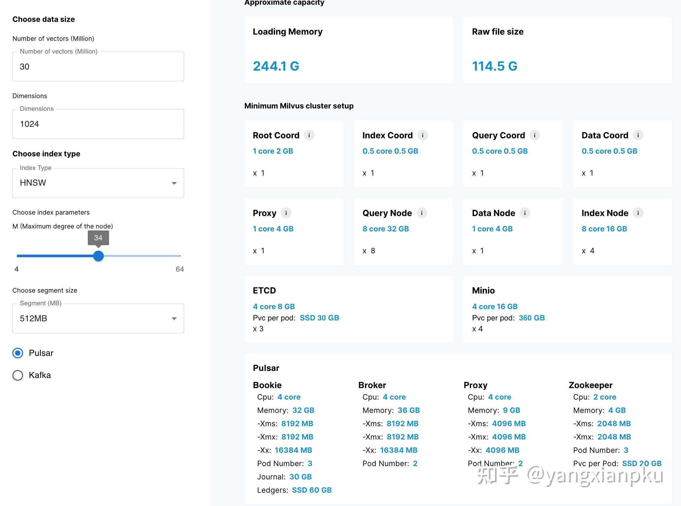 X: Embed Videos, Images, And More With Ease - hk5hh2c