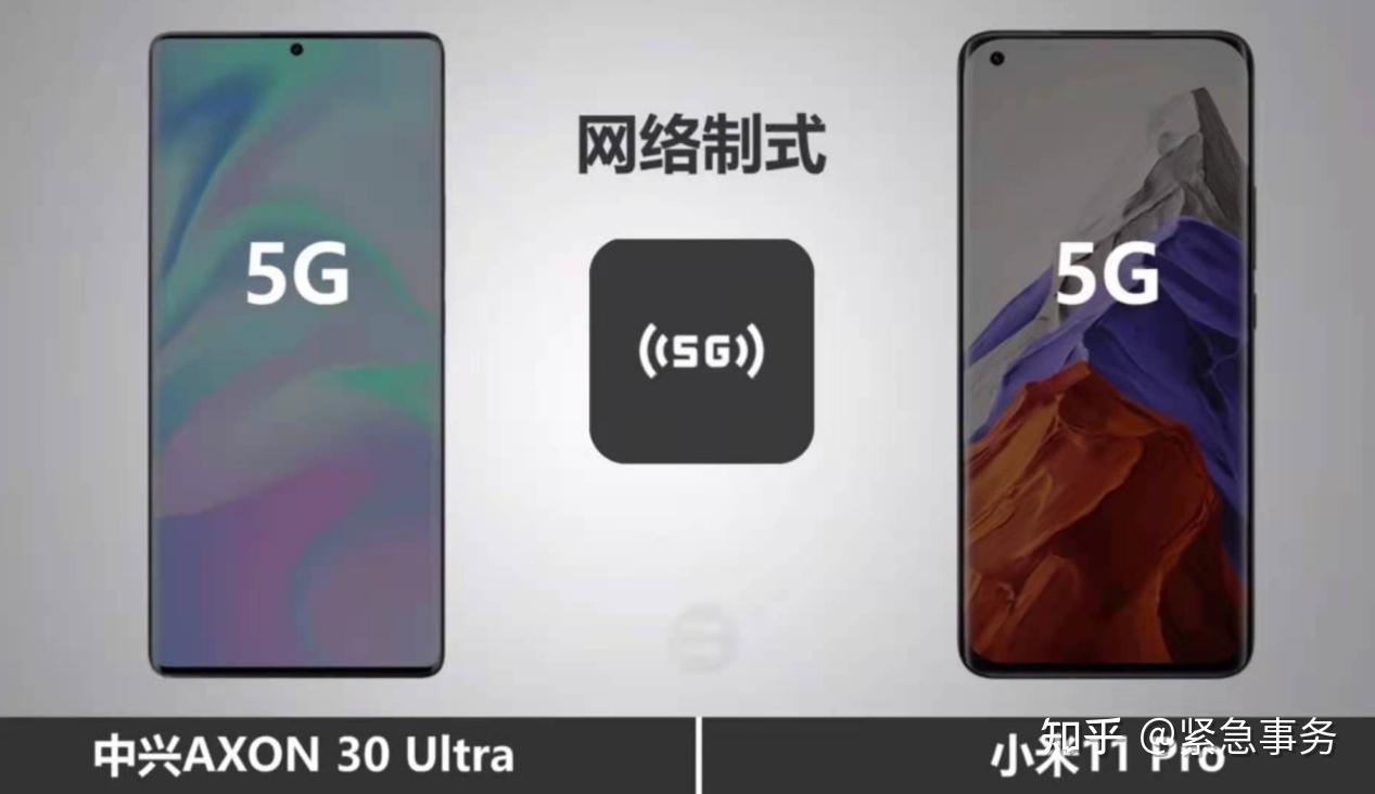 中兴axon30ultra和小米11pro该买哪个中兴axon30ultra和小米11ultra