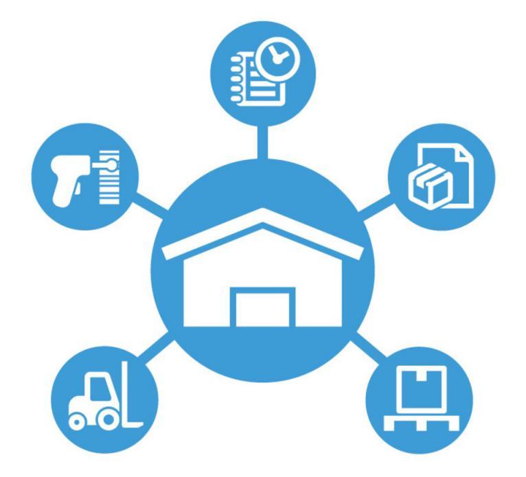 现代化仓储管理你选好自己的wms系统了吗