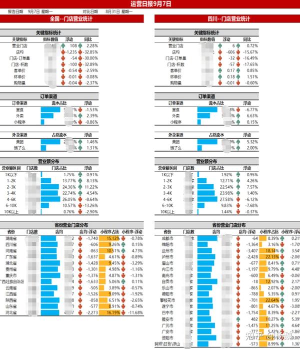 即时数据追踪 比赛进程全面掌握 不错过任何精彩瞬间