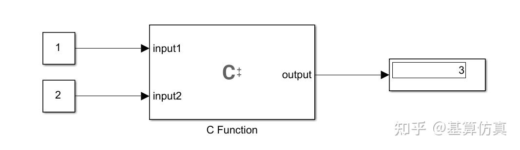 Simulink如何集成外部C/C++代码 - 知乎