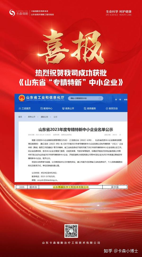 喜报！热烈祝贺我司成功获批山东省“专精特新”中小企业！ 知乎 0202