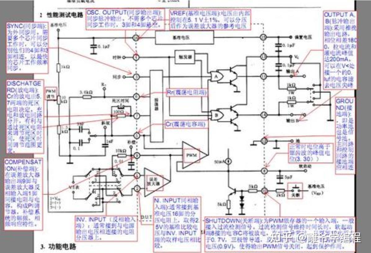 sg3525频率调节电路图图片