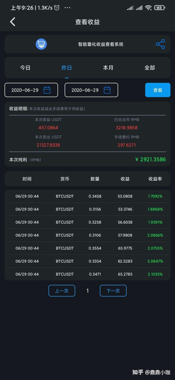 量化交易比特币的炒币软件功能强大吗? - 知乎