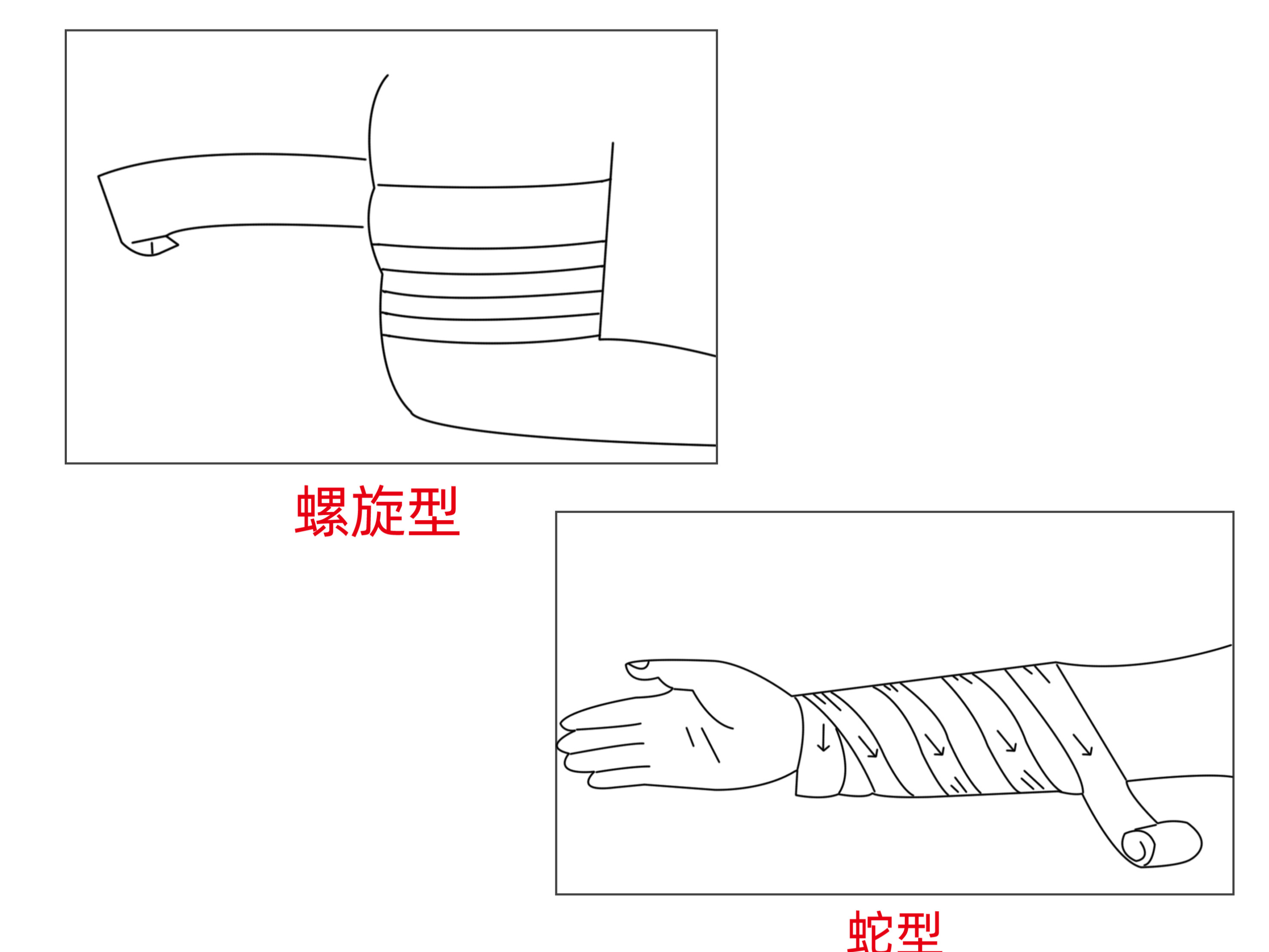 绷带8字形包扎法图片