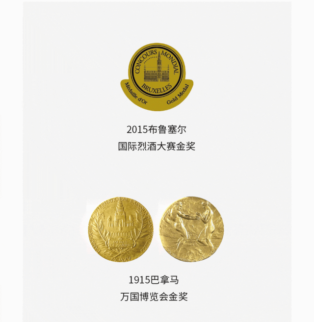 雅耀世界，共鉴优雅丨多伦多首届可雅高尔夫邀请赛暨品鉴晚宴 - 知乎