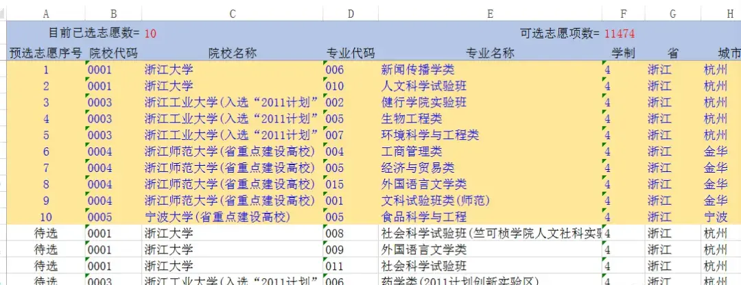 2025年浙江高考出成绩时间公布!明日开始模拟志愿填报! - 知乎