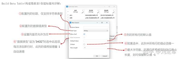 uipath-datatable-build-data-table