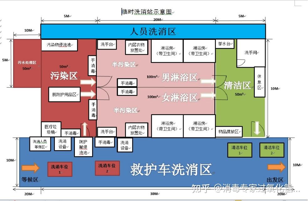 过氧化氢消毒机适用于:救护车洗消中心车载消毒机,pcr实验室消毒机