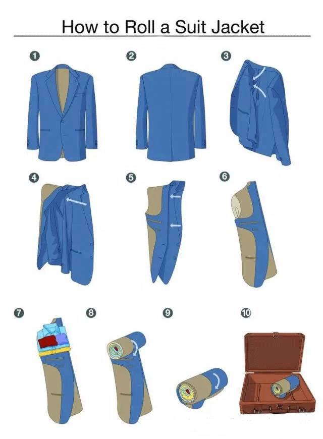 世纪大和解西装与行李箱不再纠缠彼此