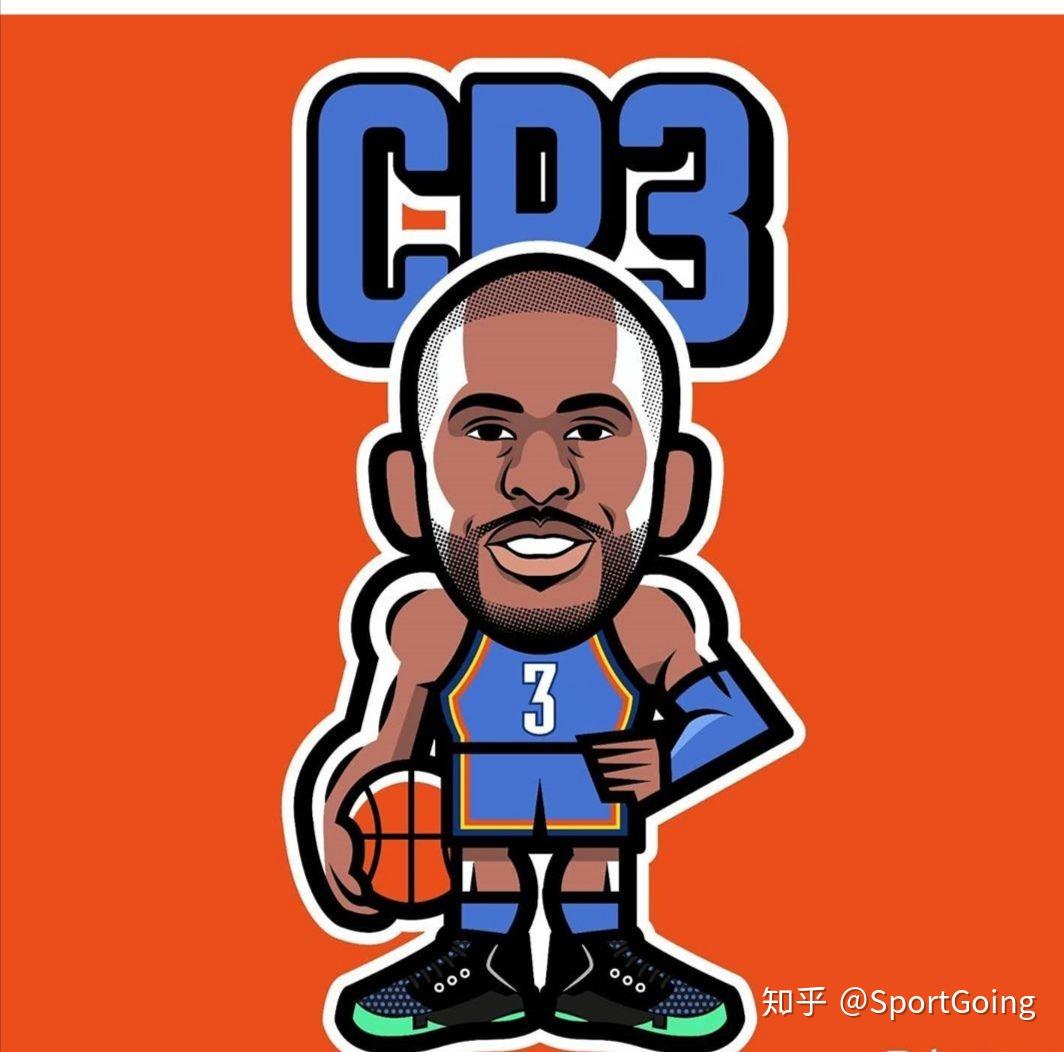 nba球星卡通壁纸每个pose都很销魂