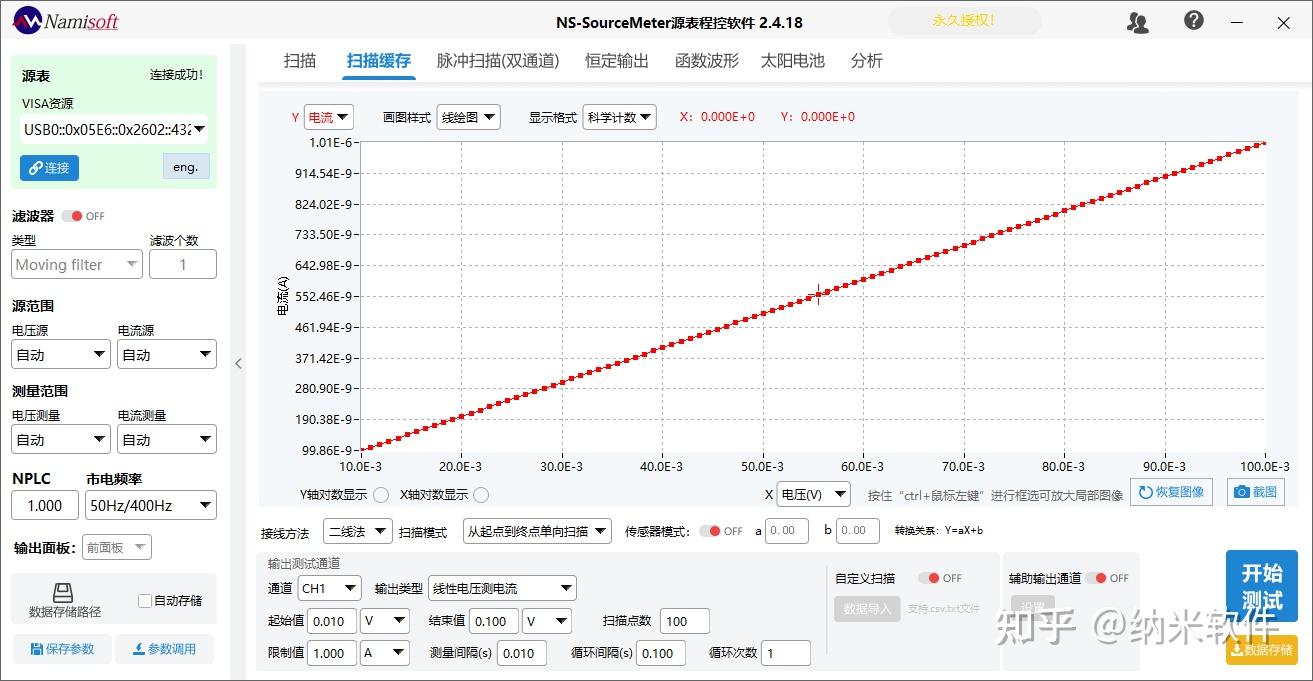 Keithley吉时利2400/2450源表6430皮安表测试软件NSSourceMeter 知乎