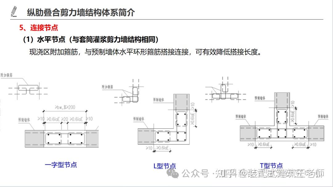装配式剪力墙结构体系【纵肋叠合剪力墙】详解! - 知乎