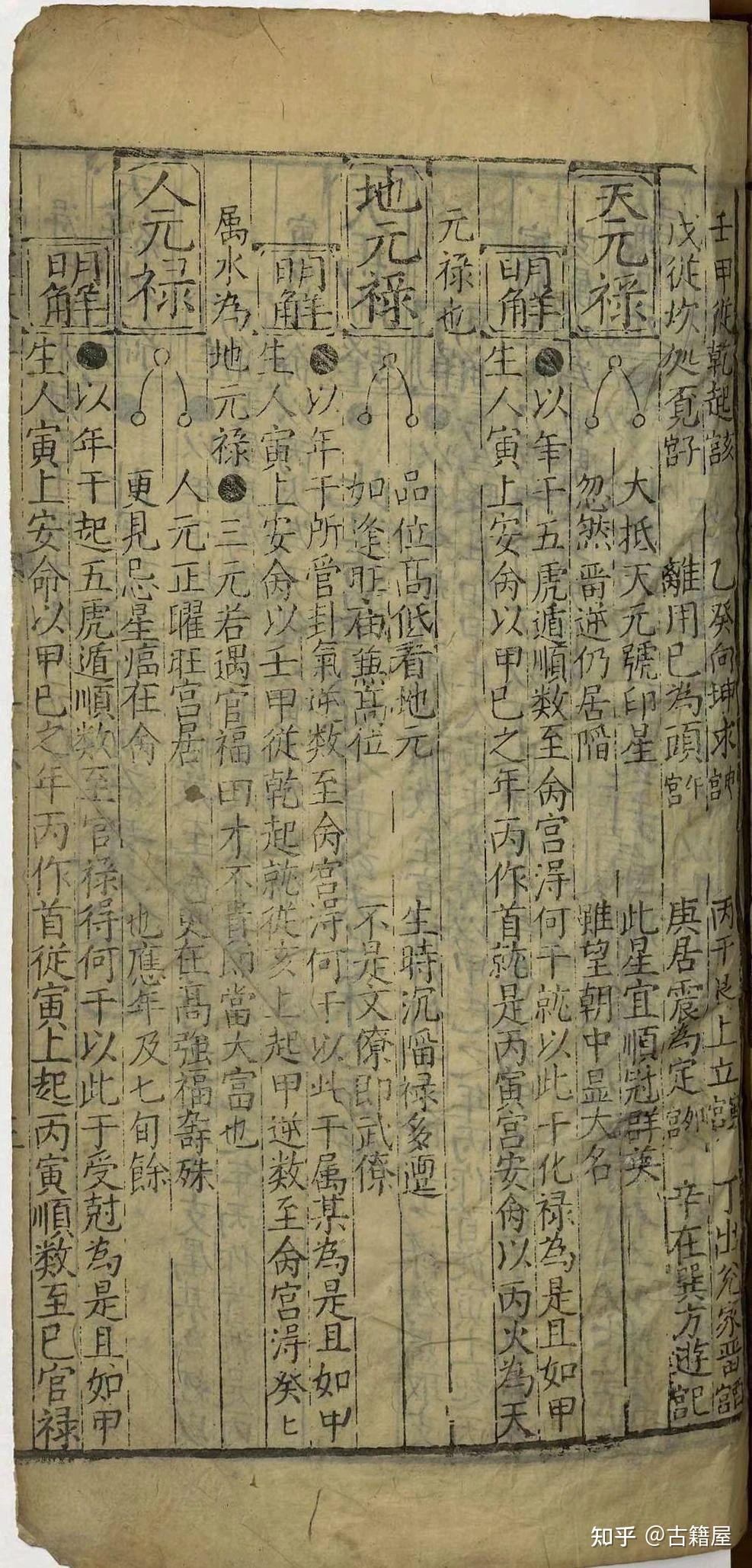 命理古籍《三元百中经考正未来历司天历正星平秘览七政未来历》 - 知乎