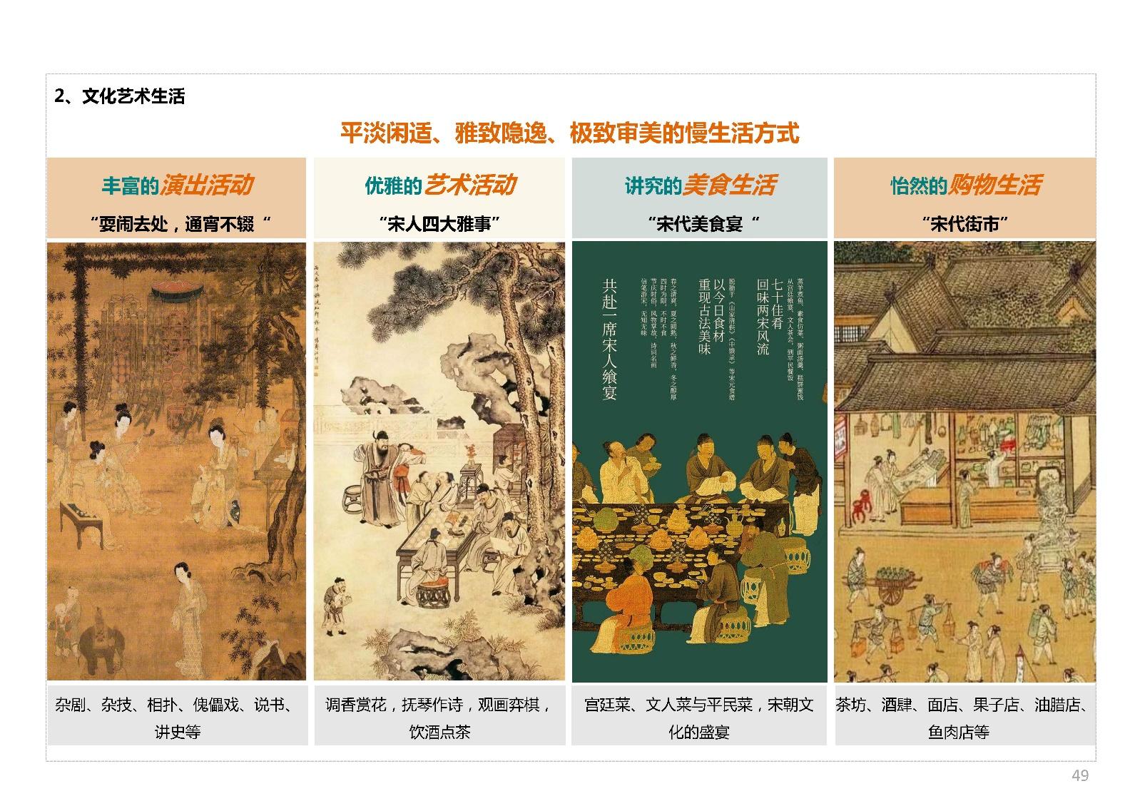 古镇景区整体旅游开发规划设计方案 - 知乎