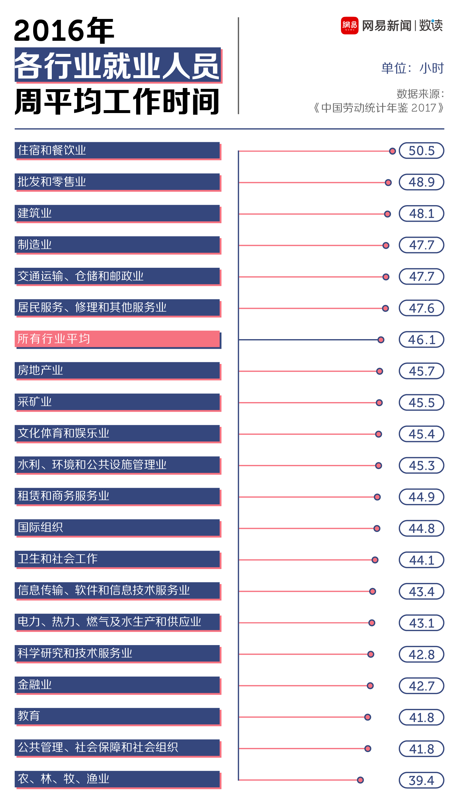 统计年鉴中的人口总数是什么_闭口是什么图片(3)