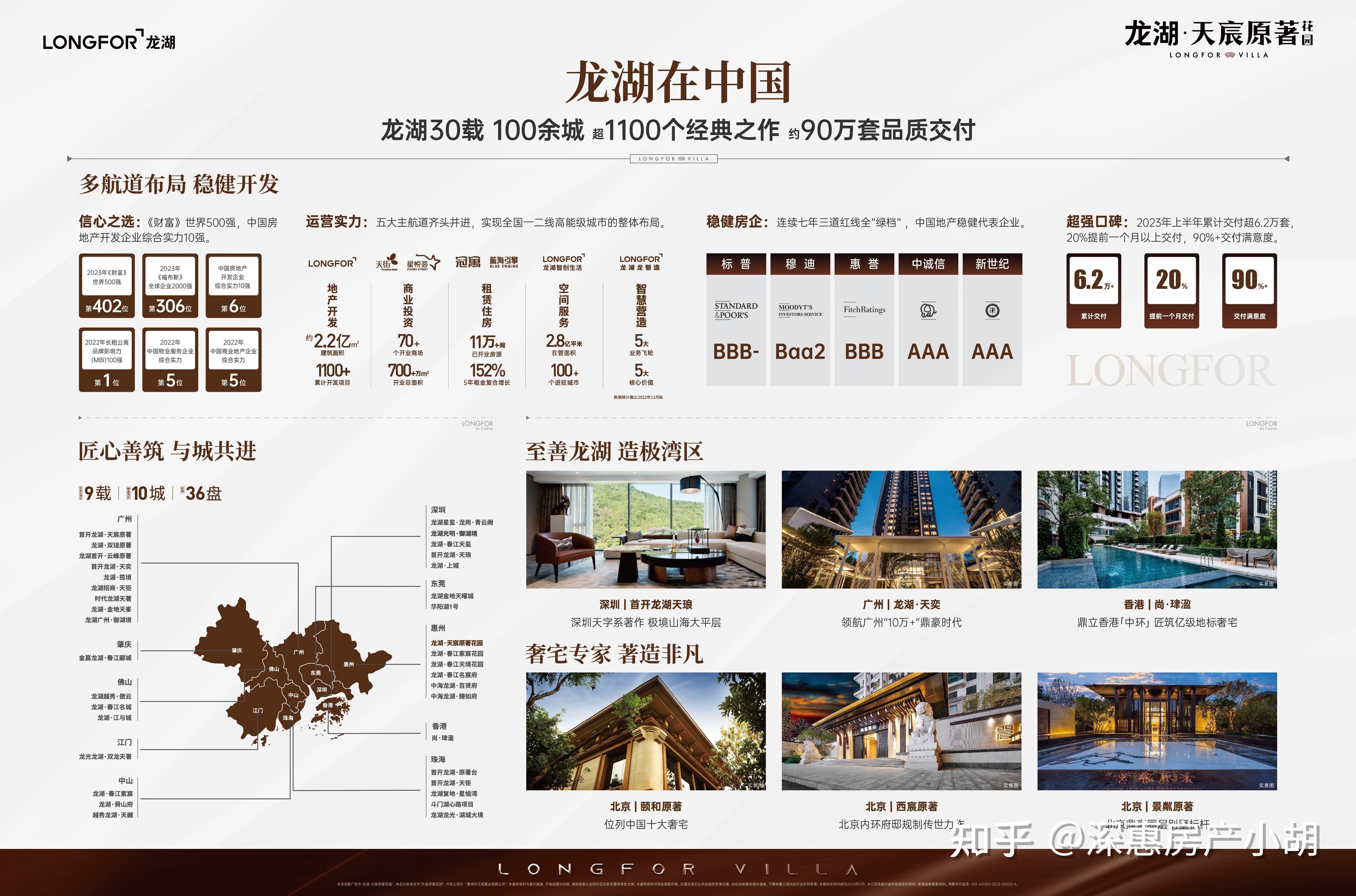 惠城金山湖-龙湖·天宸原著项目介绍 - 知乎