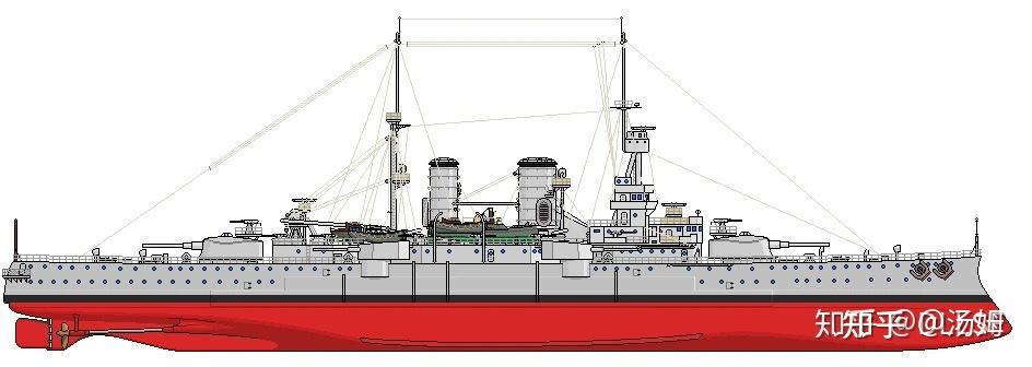 无畏舰时代初期的探索部分