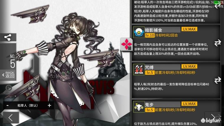 稻草人稻草人>破坏者>干扰者>猎手>刽子手boss推荐顺序:同时考虑战略