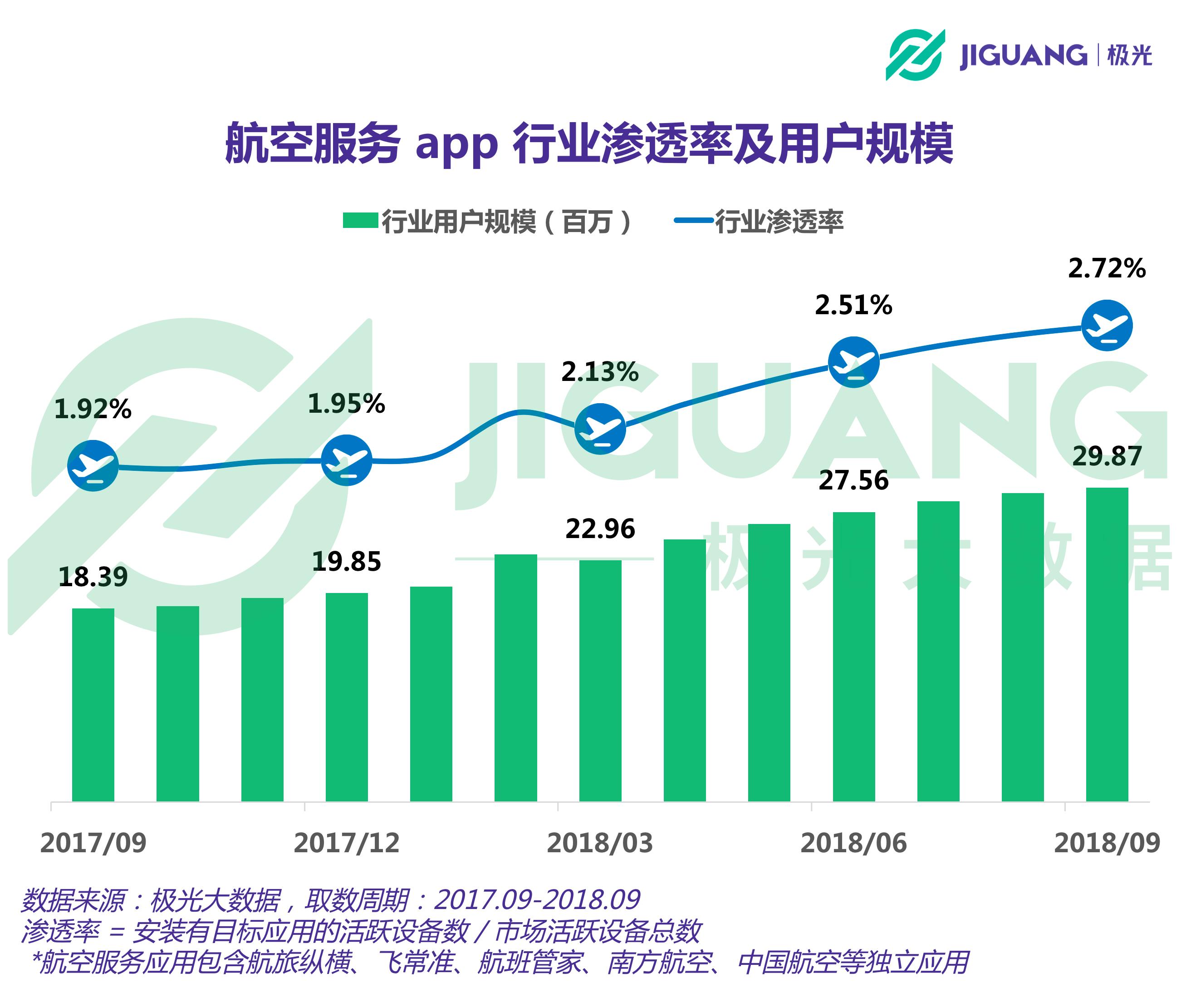 飞机app官方网站_飞机app官方网站下载安装