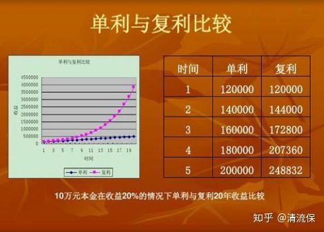 上海市社会保险事业基金结算管理中心地址、电话、上班时间及公交路线