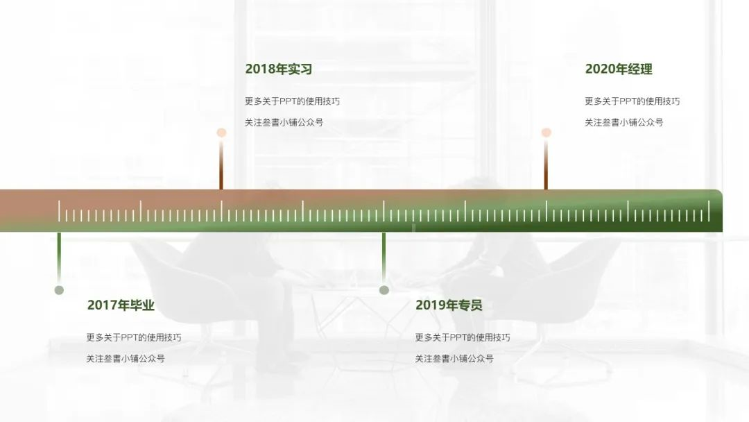 PPt 时间轴 素材模板 - 知乎