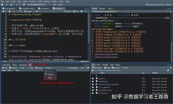 R语言学习：多图排列组合，facet_matrix函数，RStudio与Github协同，tidyverse代码学习 - 知乎