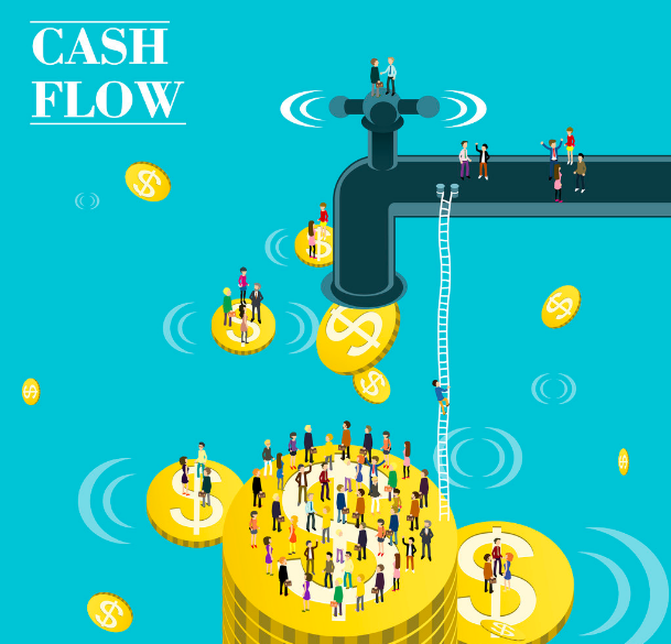 什么是现金流,为什么"现金流"比"利润"更重要?