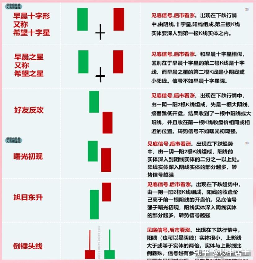 下载股市资讯官网_今日大盘行情分析+热门牛股推荐_股民必看的投资指南 APP