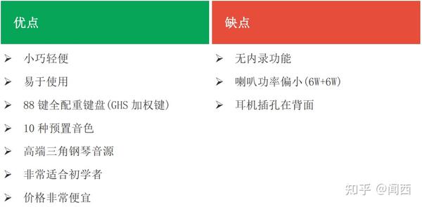 第三款,雅马哈p45