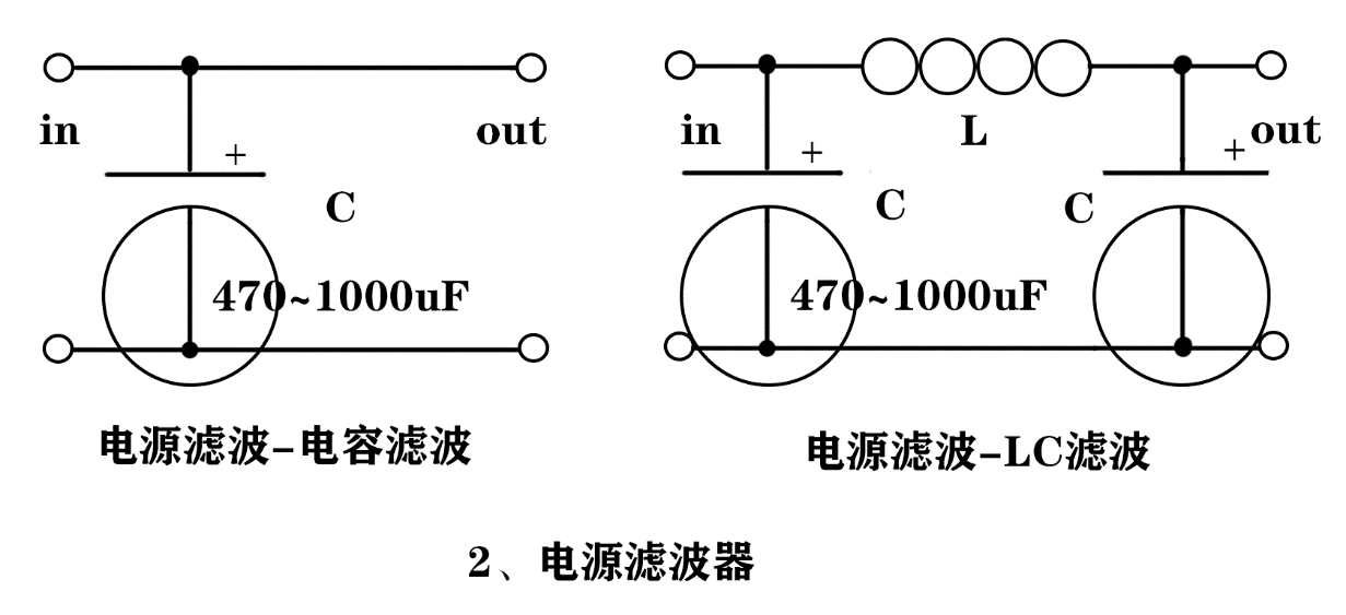 音响电源滤波器电路图图片