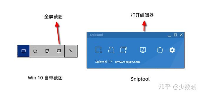 小巧轻快的 Windows 截图标注工具:Sniptool - 知乎