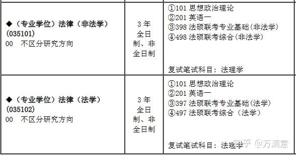 兰州市人口2019总人数_兰州市人口迁进图(2)