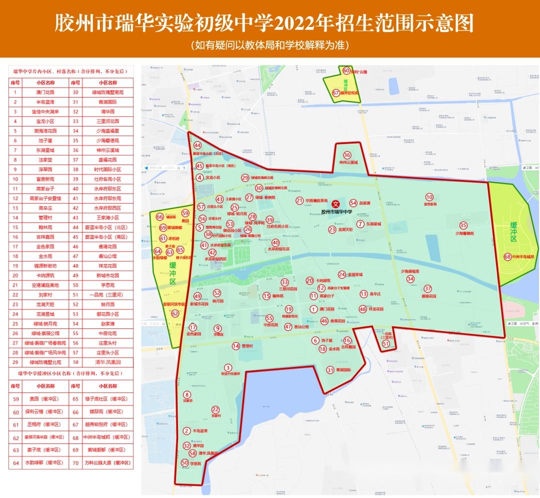 2022年胶州市中学招生范围