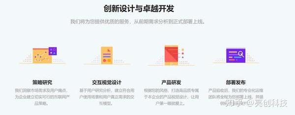 什么是专业网站建设制作？看这几点评判(图2)