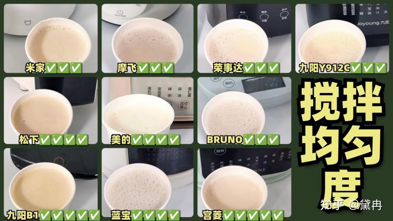 九阳y912c,九阳b1,蓝*bp-pb02,美的mj-pb8os2,宫菱破壁机,松下mx-h2