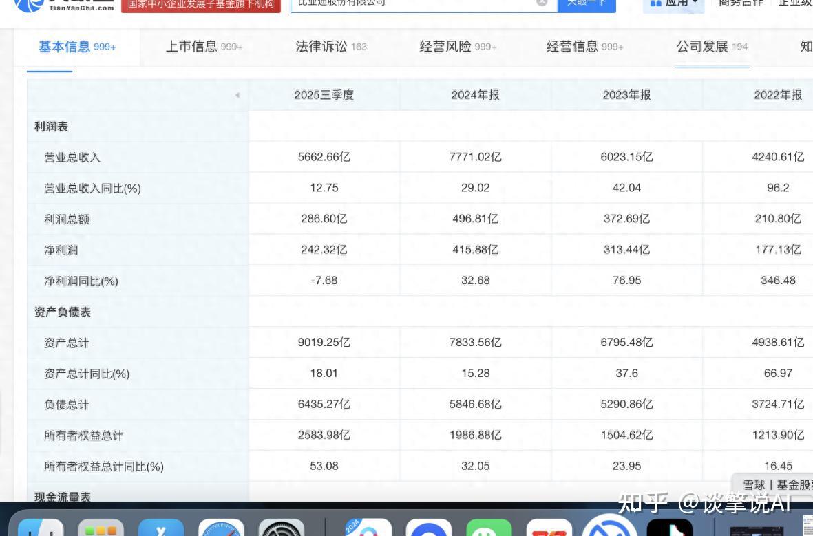 定个小目标,吉利冲击世界前五