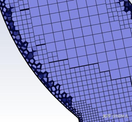 fluent meshing 的 control 设置 - 知乎