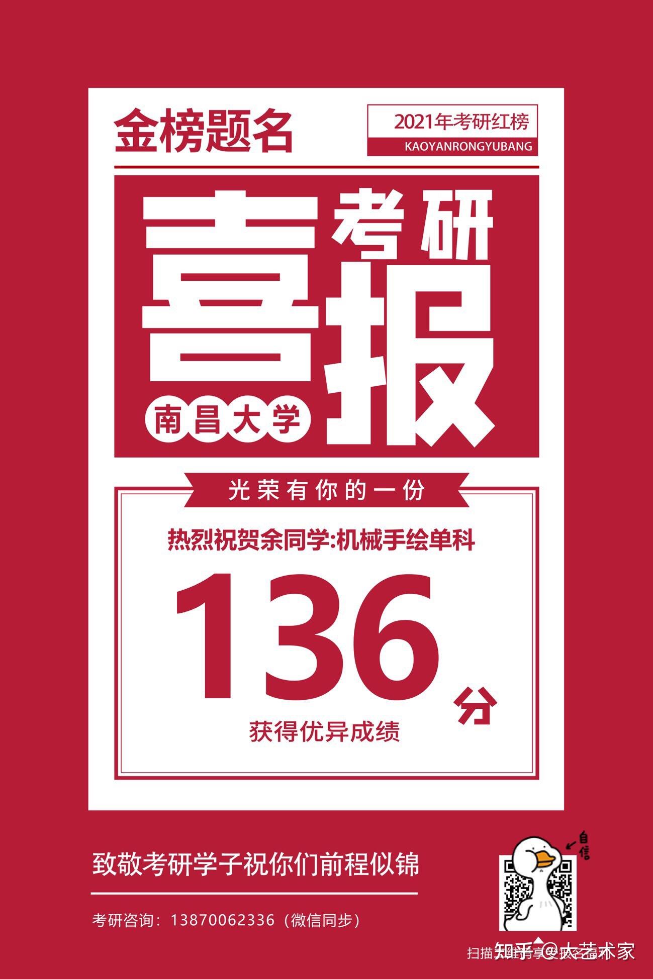 南昌大学艺设计考研|21考研成绩红榜! - 知乎