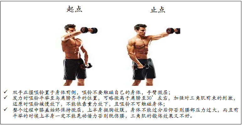 如何锻炼肩部肌肉?