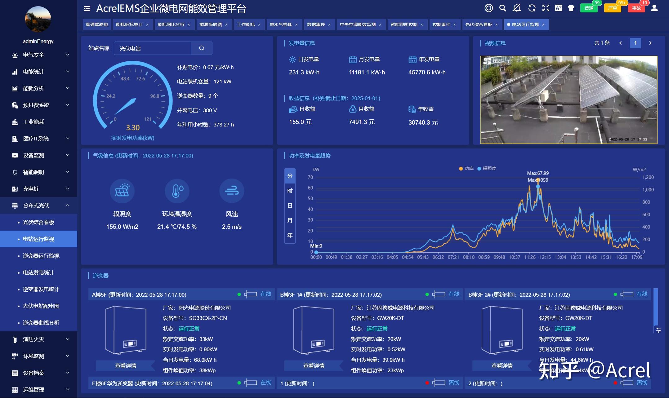 带你读懂能耗双控,浅谈能耗双控目标的实现方法 - 知乎