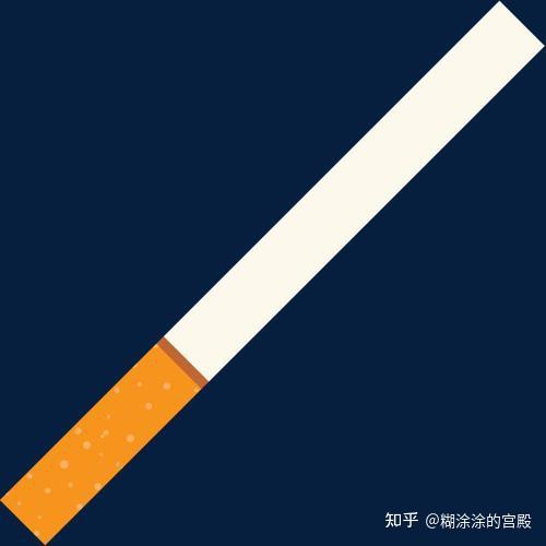 起床第一根烟,到底有多爽? - 知乎