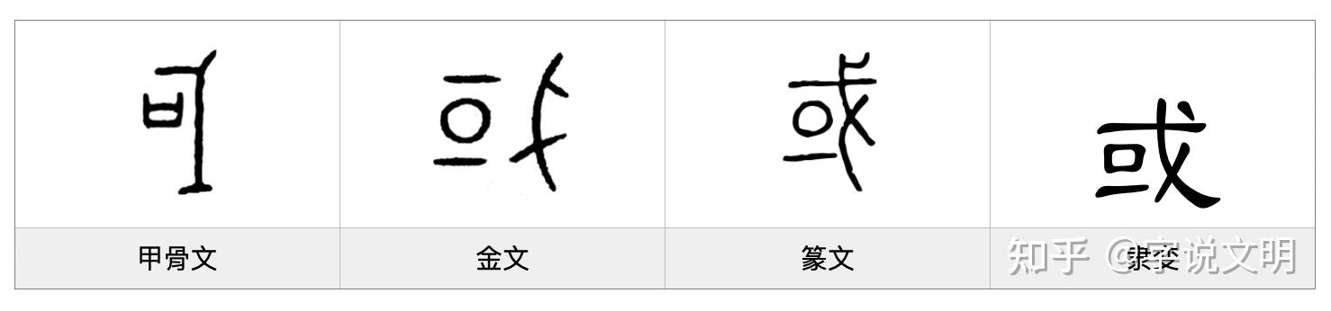或——每日一字·戈部字 - 知乎
