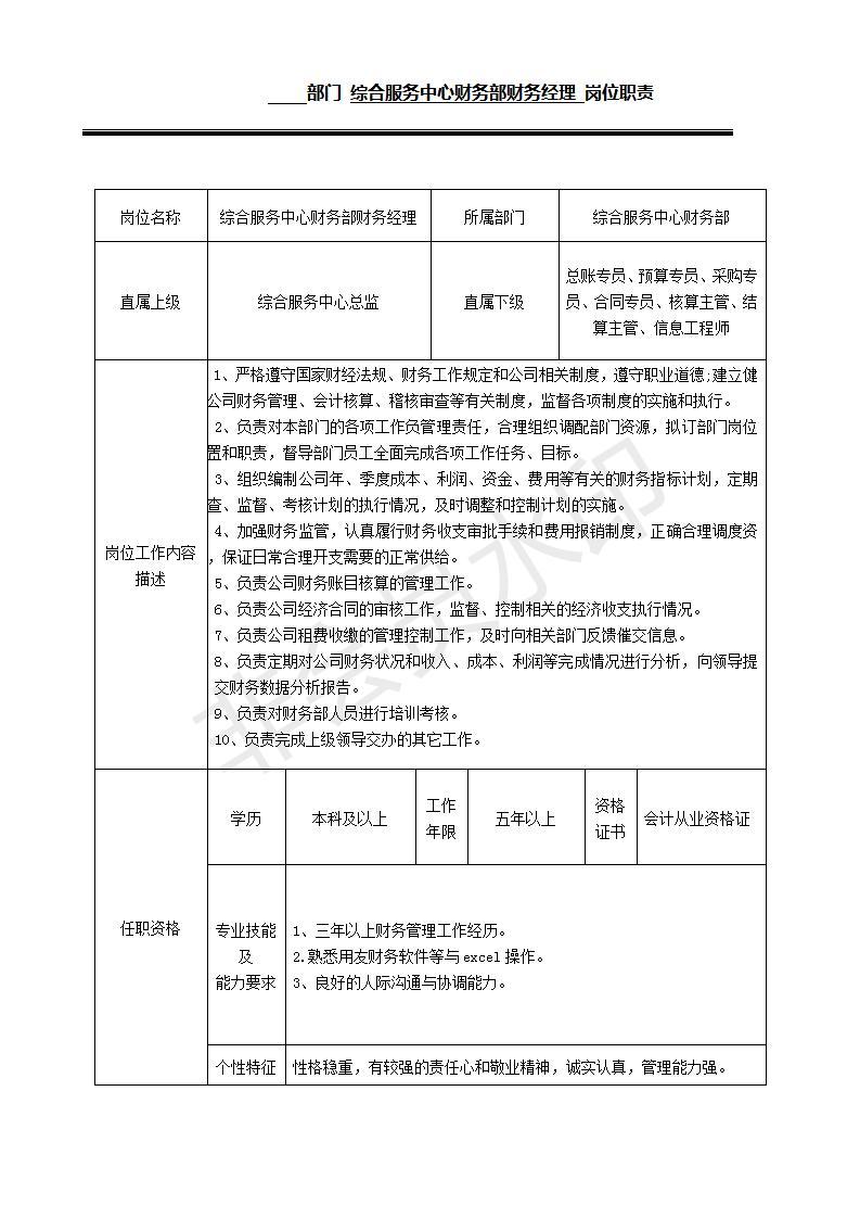 購物中心規範文件之崗位職責財務篇