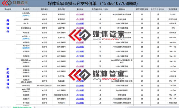 【媒体管家】媒体直播中的“推流”是如何进行的