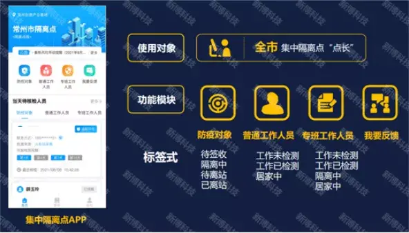 科学防治精准施策新博科技助力实现疫情防控常态化管理
