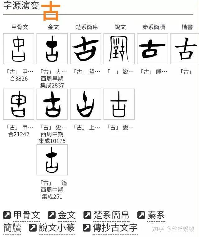 中英“讲古佬”广州同台飙技｜周太王“公亶父”还是“古公亶父”｜“古”字密匙 - 知乎