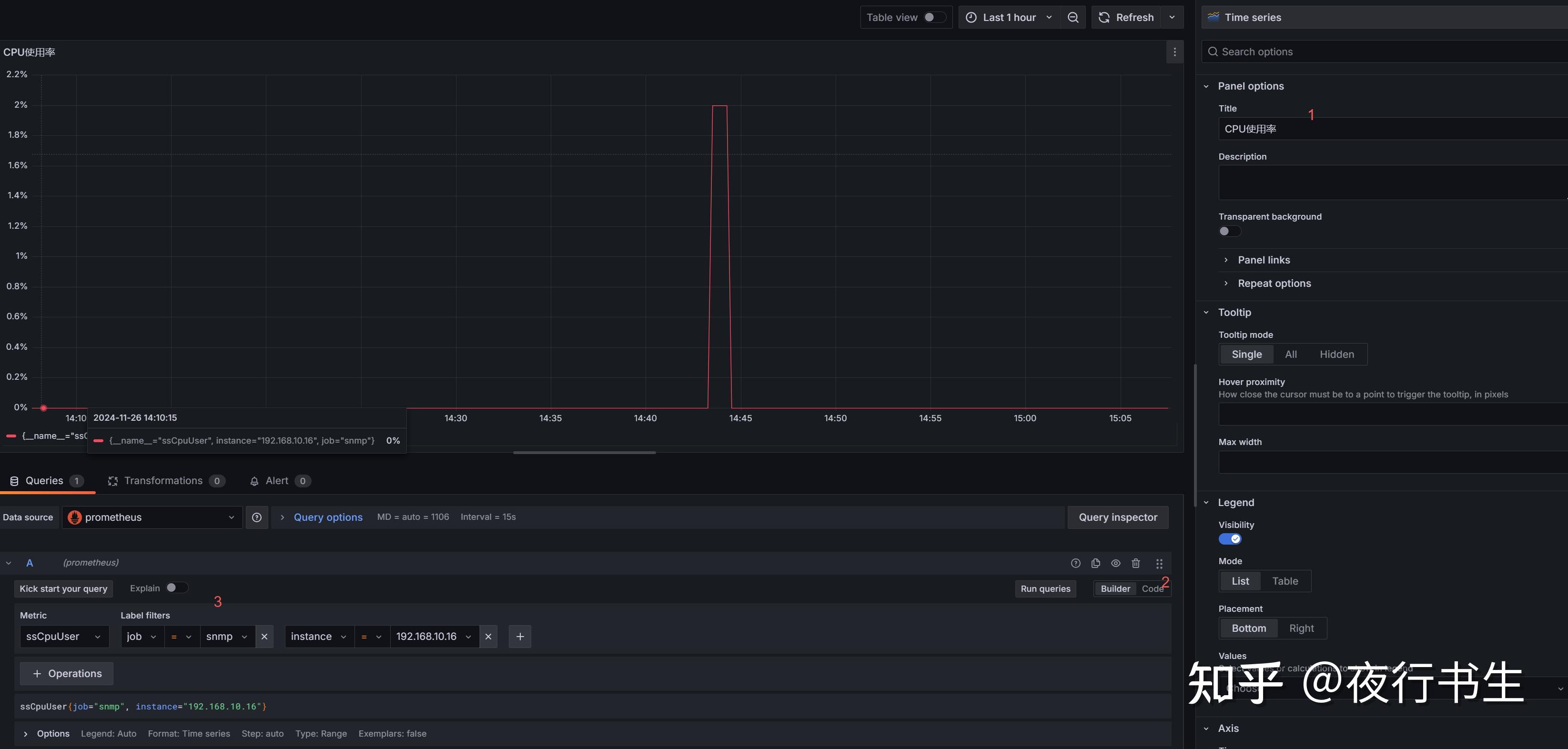 prometheus + grafana 外挂数据源 snmp exproter自定义主机监控 - 知乎