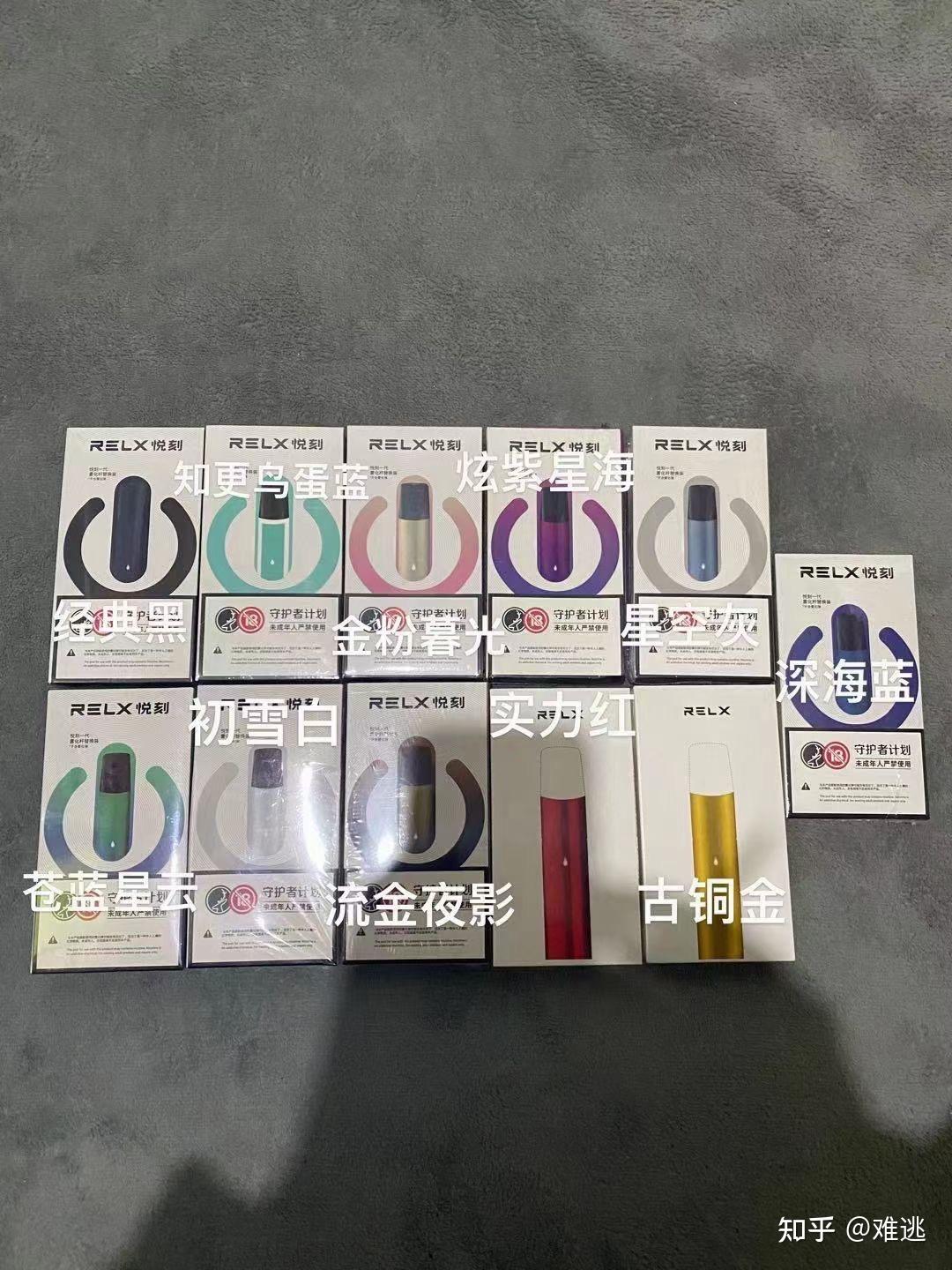 雾化科技 - 知乎